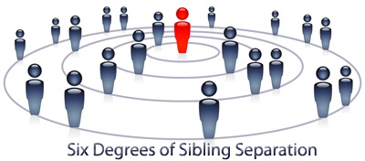 six degrees of sibling seperation