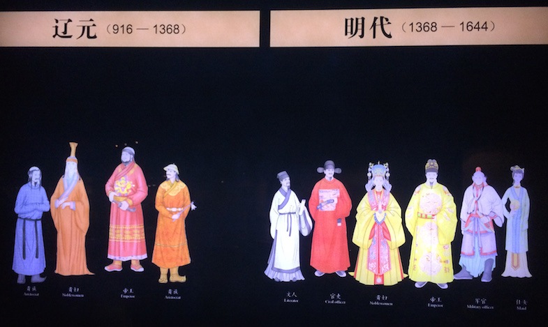 China Dynasties