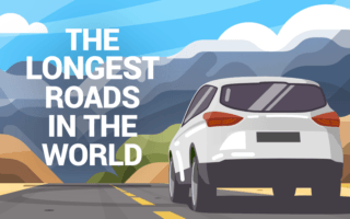 List of the longest road trip roads in the world (header)