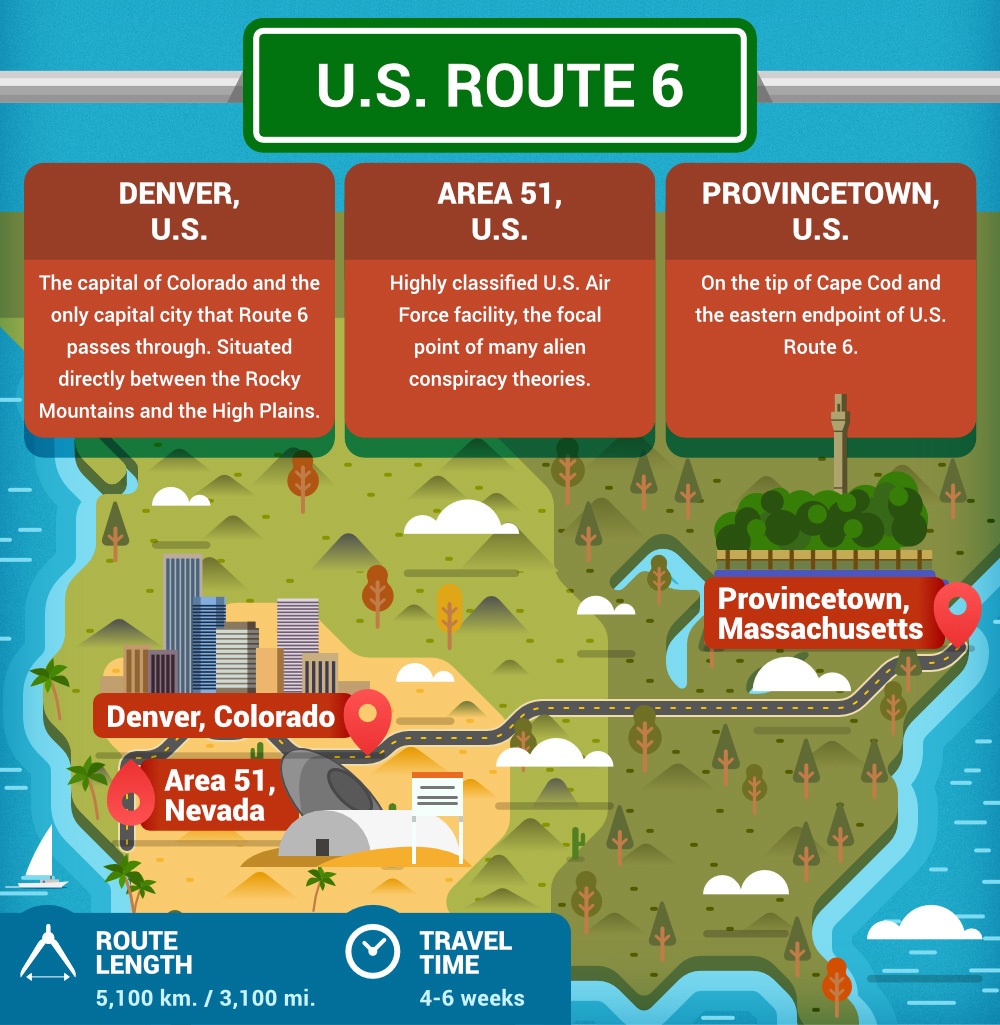 U.S. Route 6 is one of longest road trip roads in the United States