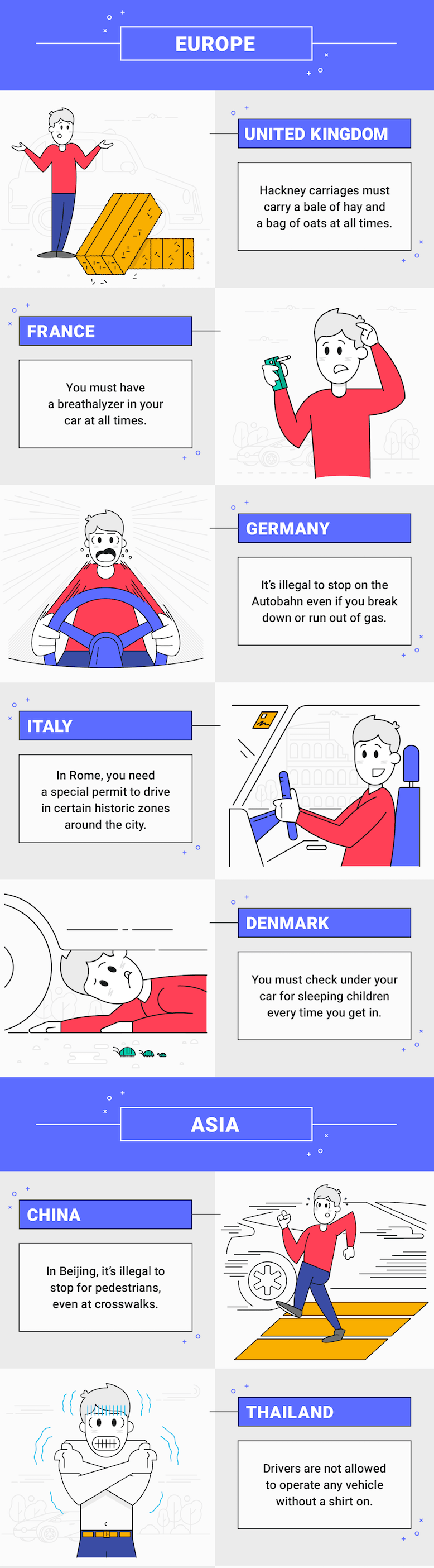 Strangest driving laws in the world infographic