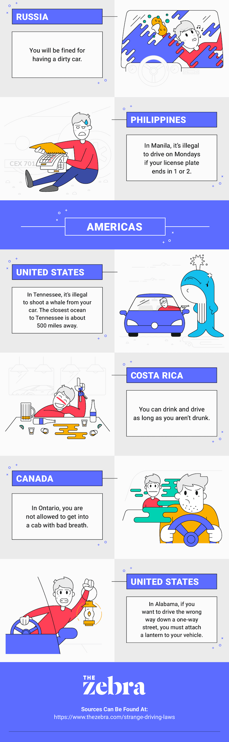 Strangest driving laws in the world infographic part 2