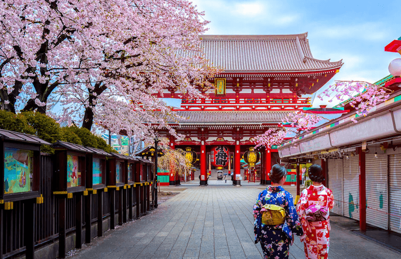 Senso-Ji Temple in Tokyo Japan