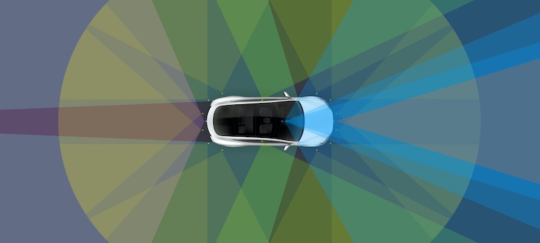 EV Revolution and the Autonomous Tecnology from Tesla